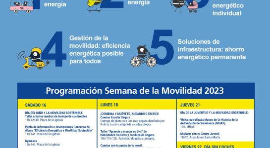 Arranca la Semana Europea de la Movilidad con un taller creativo y una yincana para niños y una ruta en bicicleta